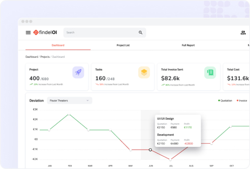 Optimize Workflow with Our Project Management Tool